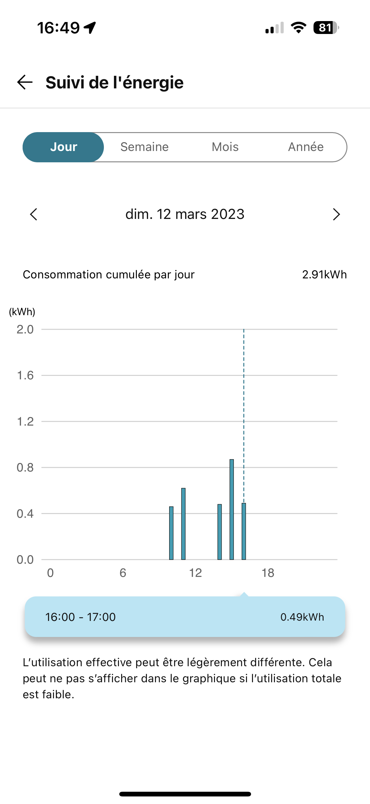 Log the consumption in kwh of an air conditioner · Issue 222 · nVuln