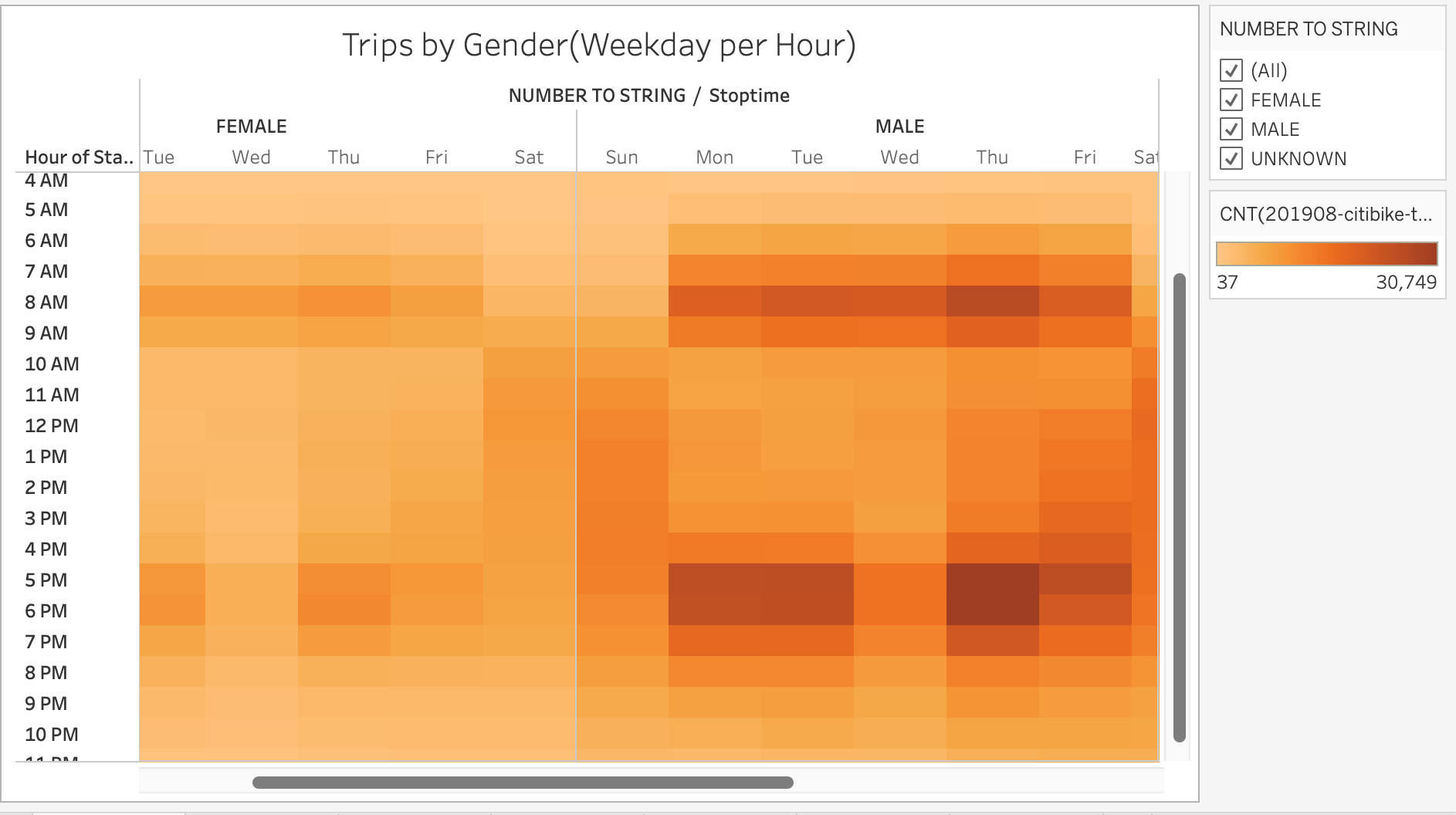 GitHub - manithamanoj/bikesharing: Data visualization using Tableau to ...