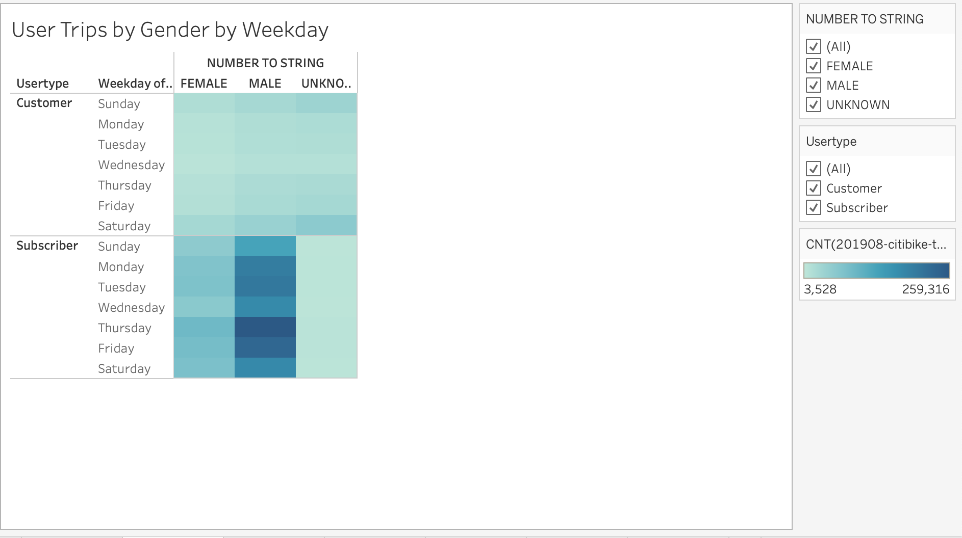 GitHub - manithamanoj/bikesharing: Data visualization using Tableau to ...