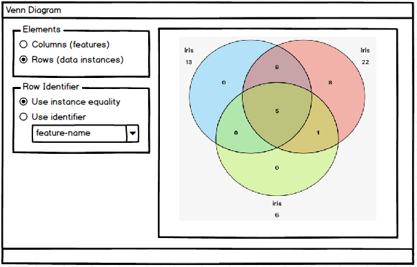 ven-diagram-redesigned