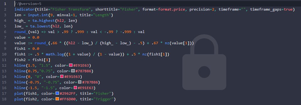 pinescript