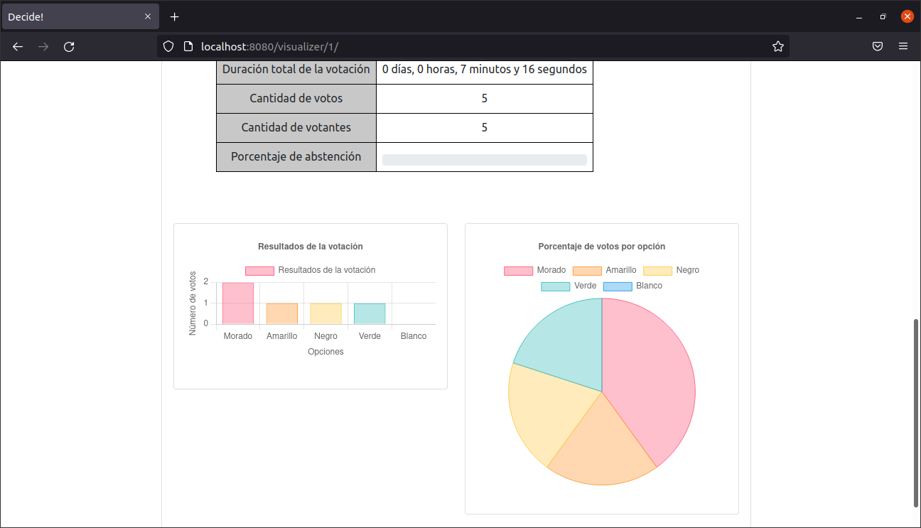 Incidencia_graficas_2