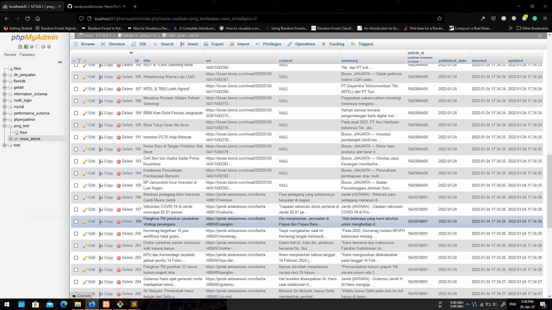 GitHub - sandywonka/article-scraper: News Portal Scraping Bot Using ...