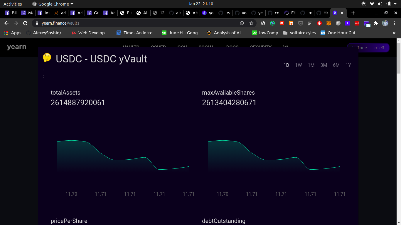 assets vs available