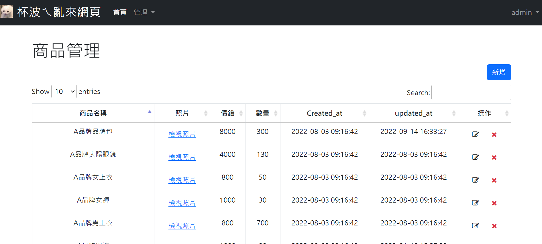 GitHub - lipin686/ShoppingCart
