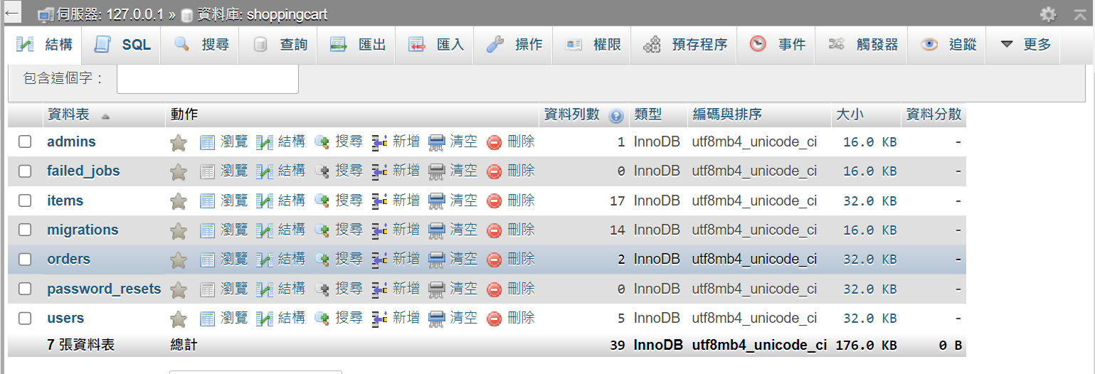 GitHub - lipin686/ShoppingCart