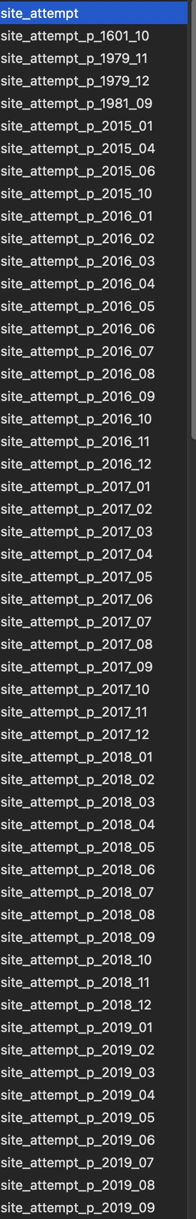 Screenshot 2021-07-29 at 16 42 48