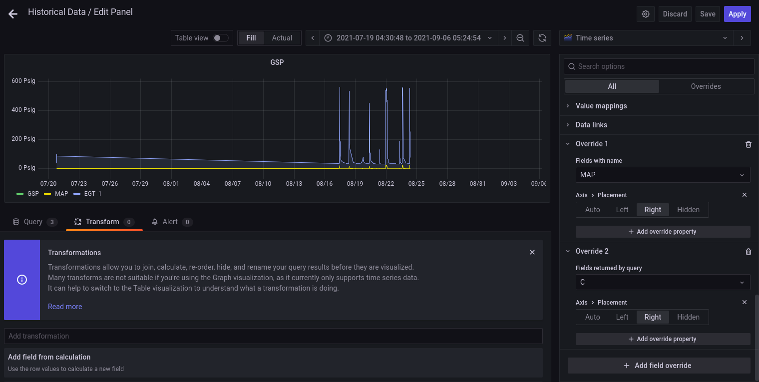 Grafana 8.1.1 Dual axes is not working while using time series Panel ...
