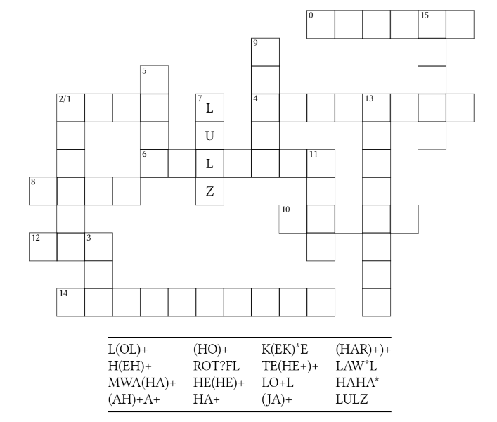 GitHub - AirlineDog/regex-crossword-solver: A python script able to ...