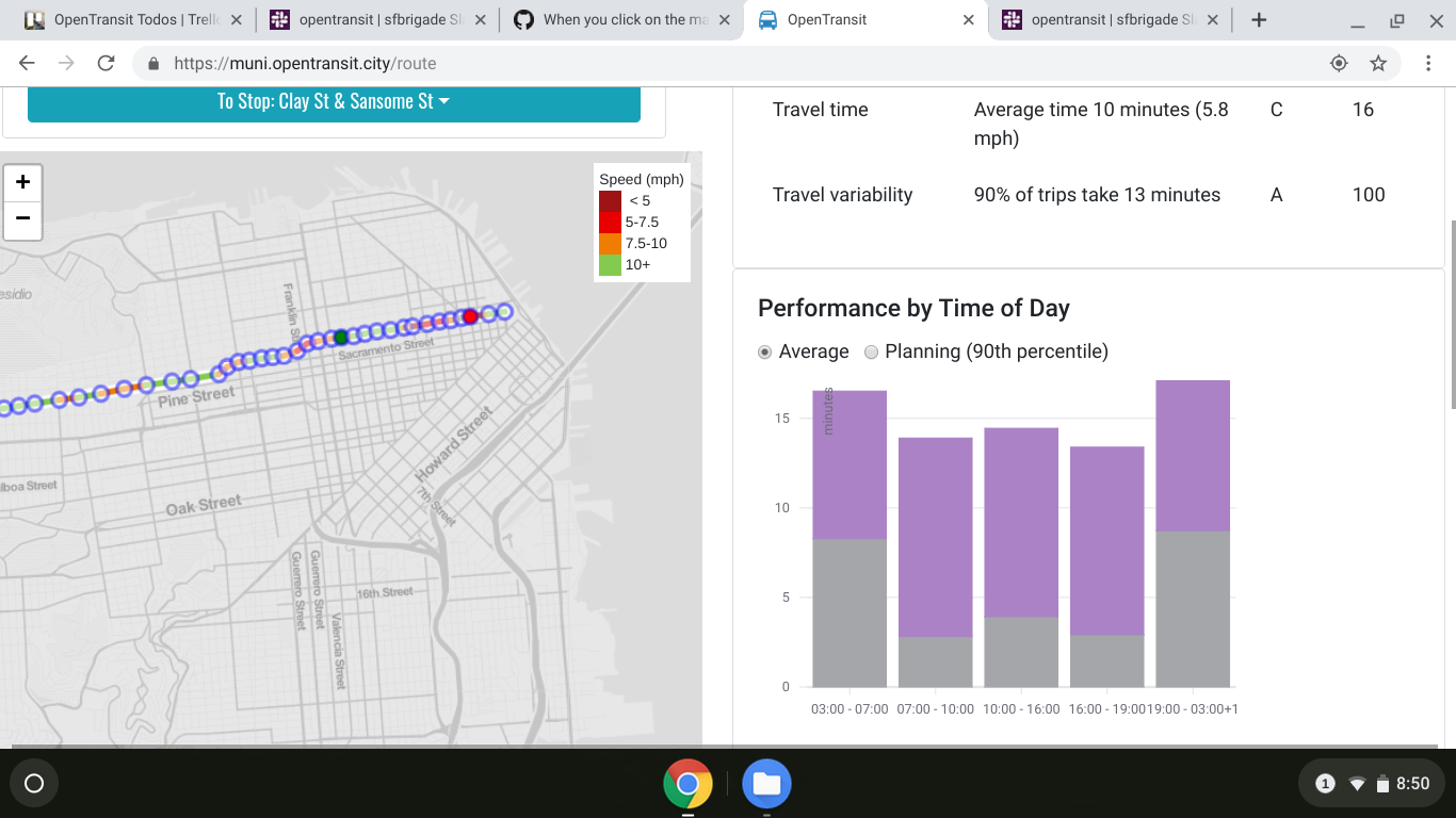 Screenshot 2019-07-10 at 8 50 01 PM