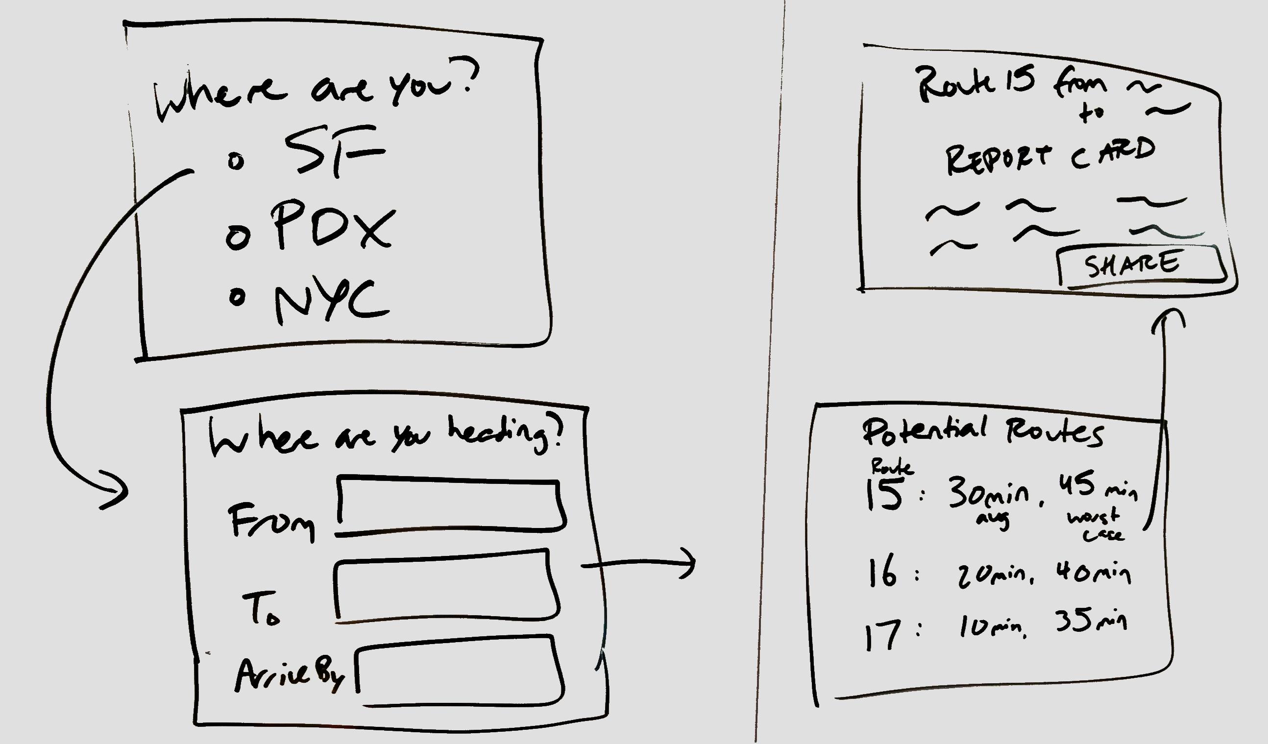2019_12_04 9_12 PM Office Lens