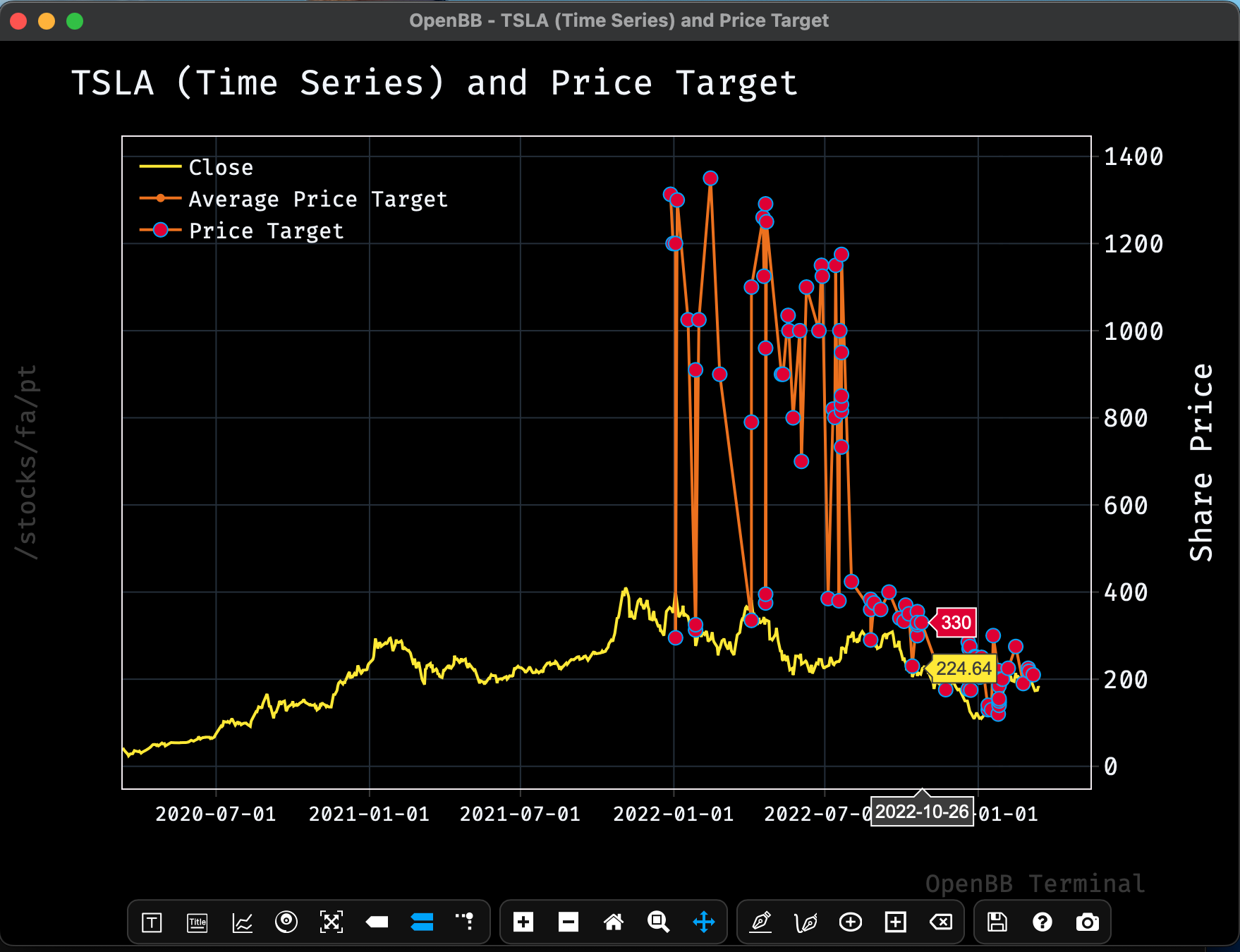 Screenshot 2023-03-16 at 11 00 20 AM