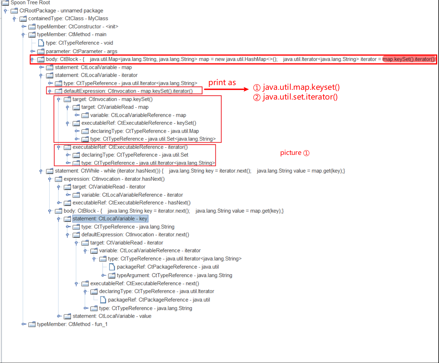 how to use Spoon to parser my code snippet into APIs? · Issue 4182