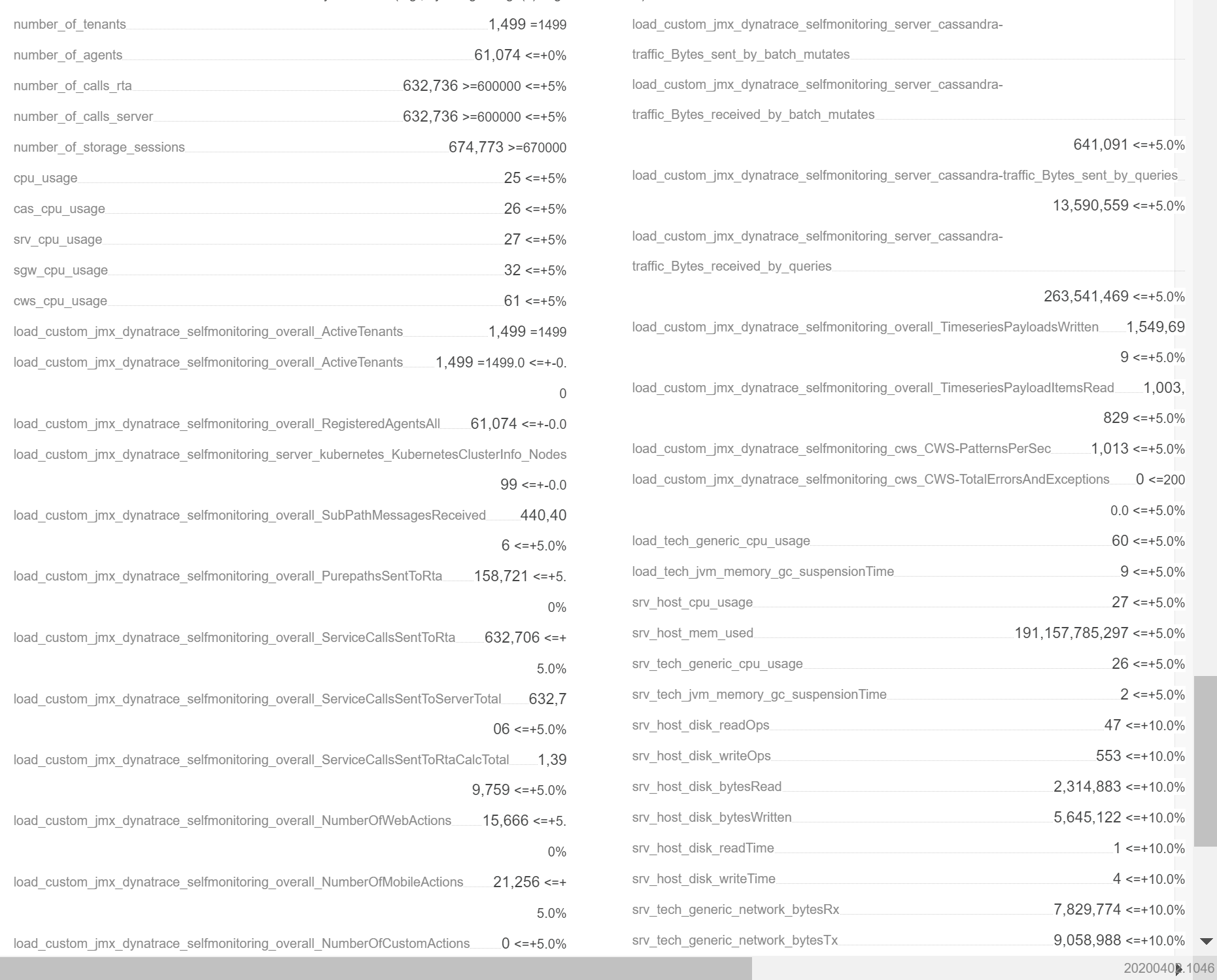 HeatMap runs in JS error due to long list of SLIs · Issue 1641 · keptn