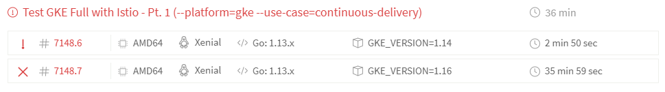 Flaky integration tests: Integration tests fail (in unpredictable ...