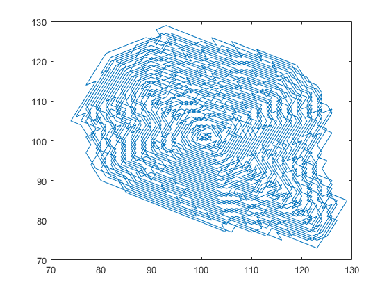 Github Benwalleshauser Trapped Knight