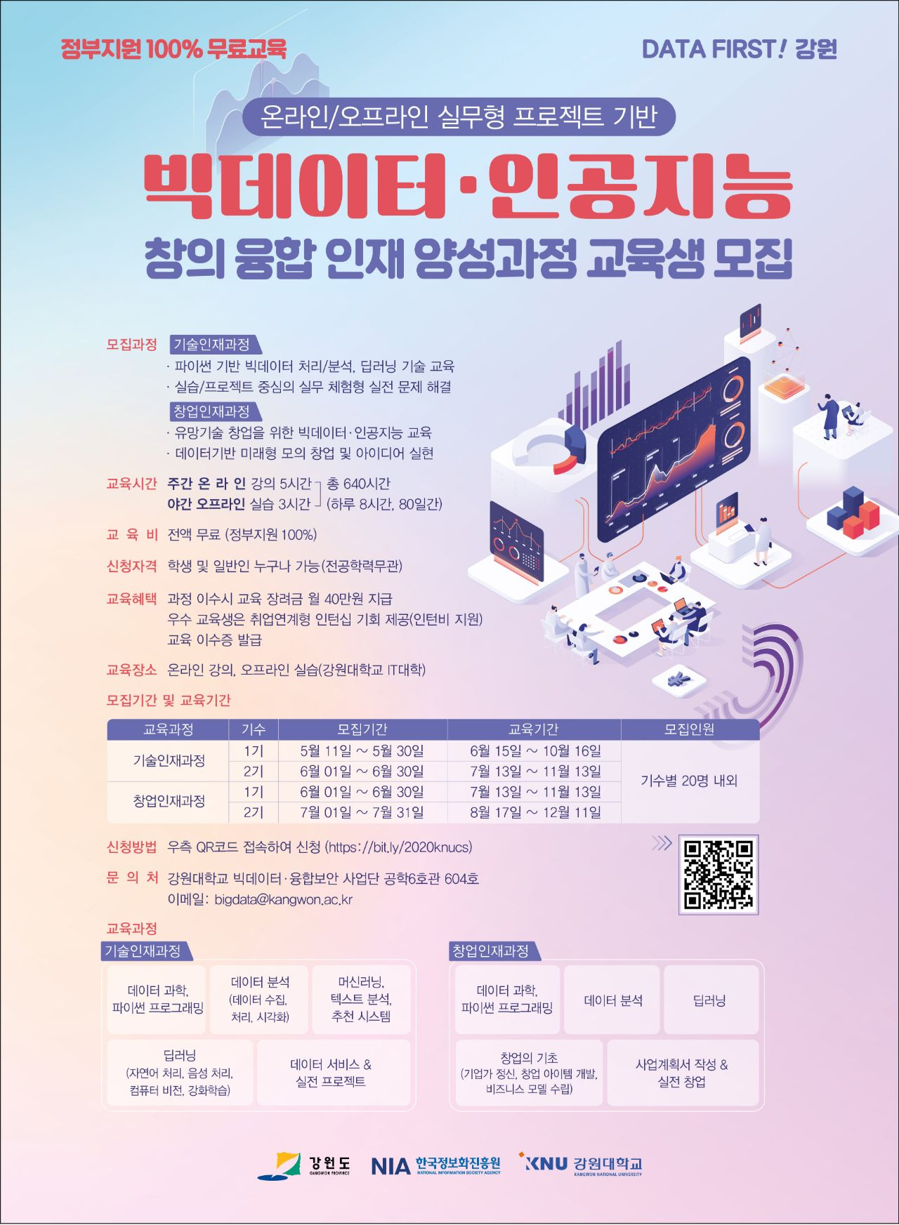 GitHub - jeong-ah313/Big-data-Artificial-intelligence: 빅데이터 및 인공지능 - 기술 ...