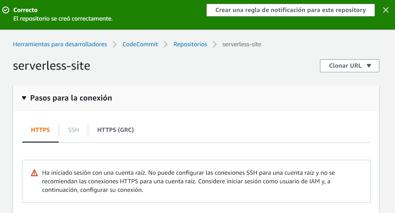 GitHub - charswat/AWS-Serverless-Application-Model