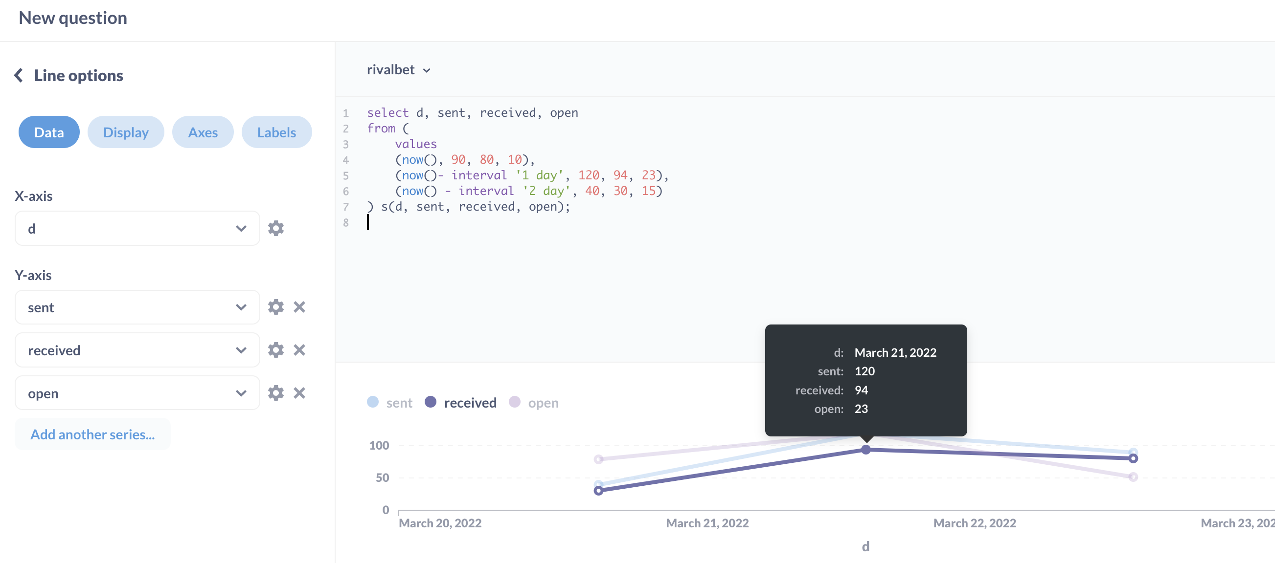 Line Chart labels are incorrect · Issue #21150 · metabase/metabase · GitHub