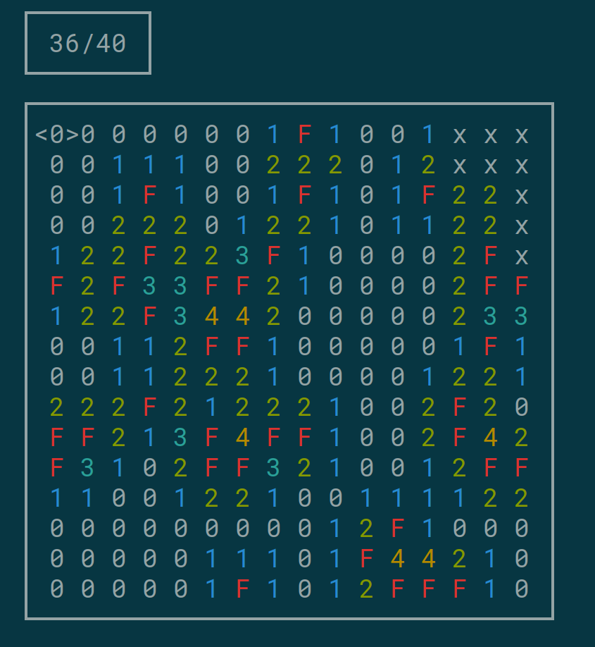 GitHub - jkciesluk/minesweeper: Projekt z wstępu do programowania w C