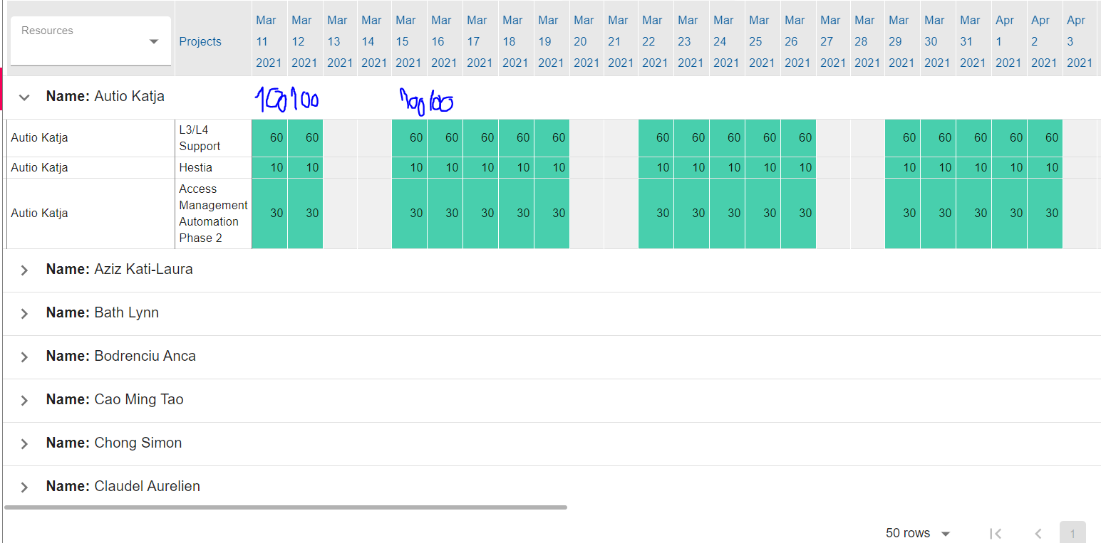 Grouping + sum , groupingRows question · Issue #2815 · mbrn/material ...