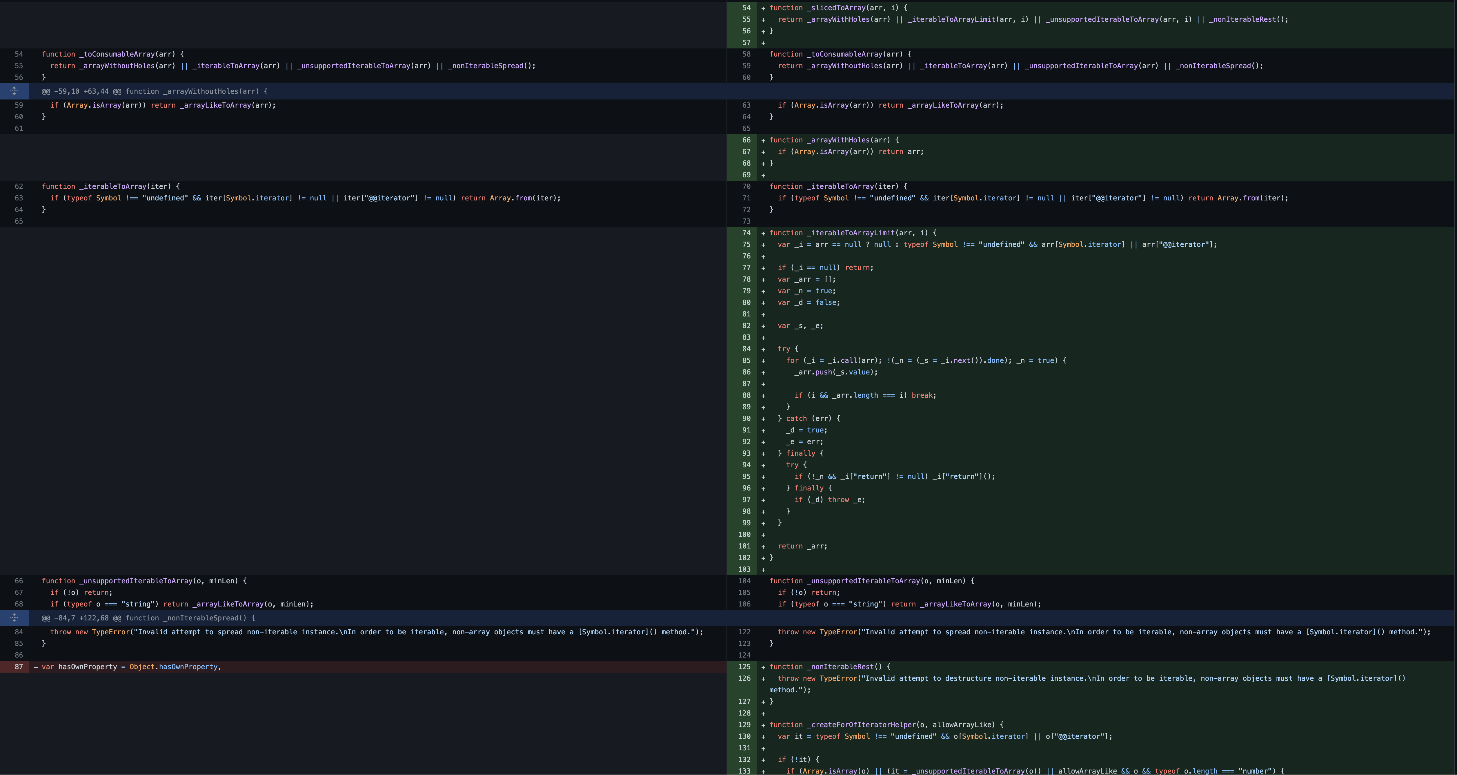 Possibly drop support for a few more old browsers · Issue #785 · cure53 ...
