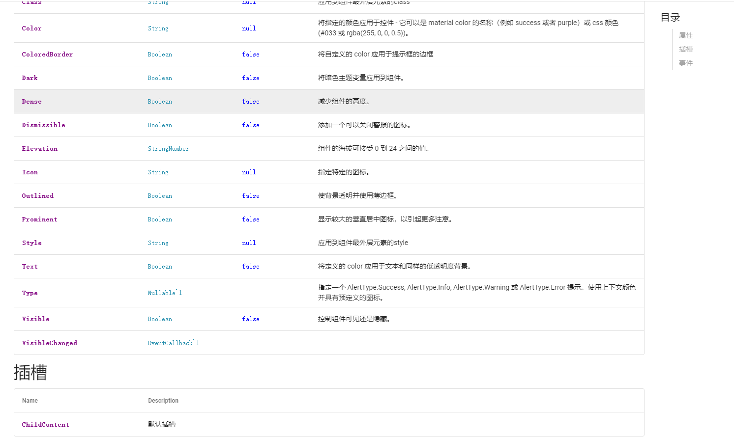 How about separating a reusable base component from ant design blazor ...