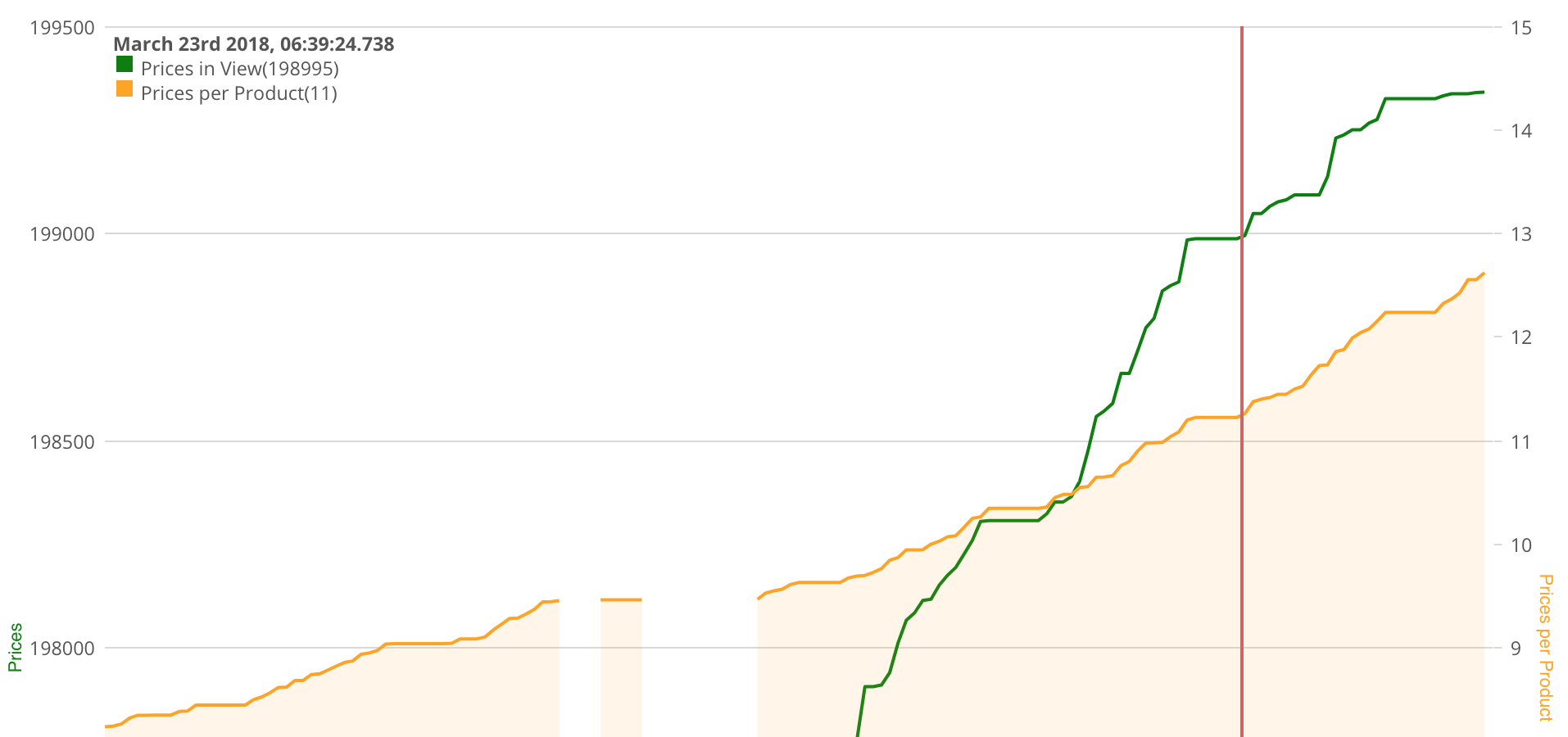 screen shot 2018-03-24 at 13 20 38