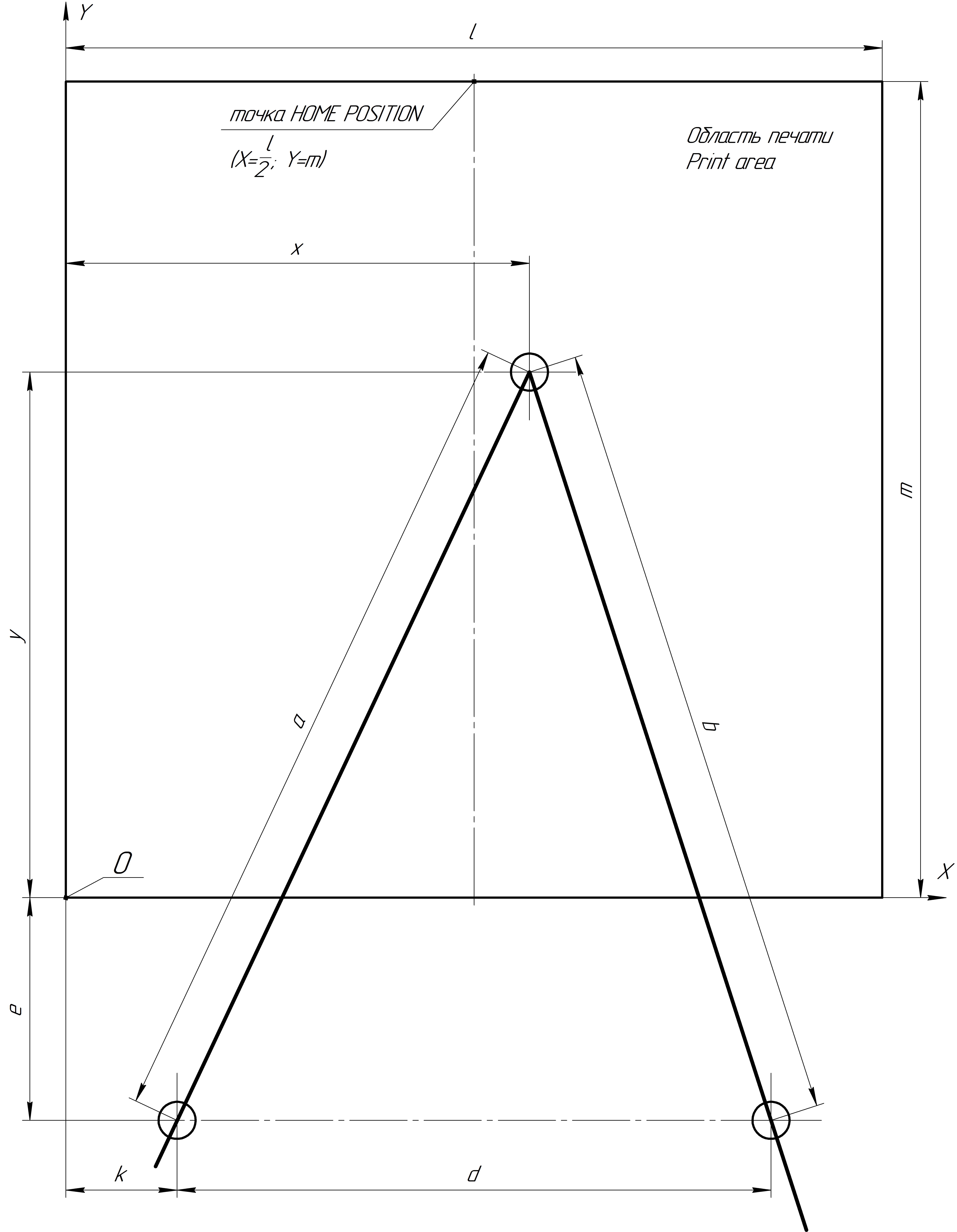 New kinematics for Klipper · Issue #3506 · Klipper3d/klipper · GitHub