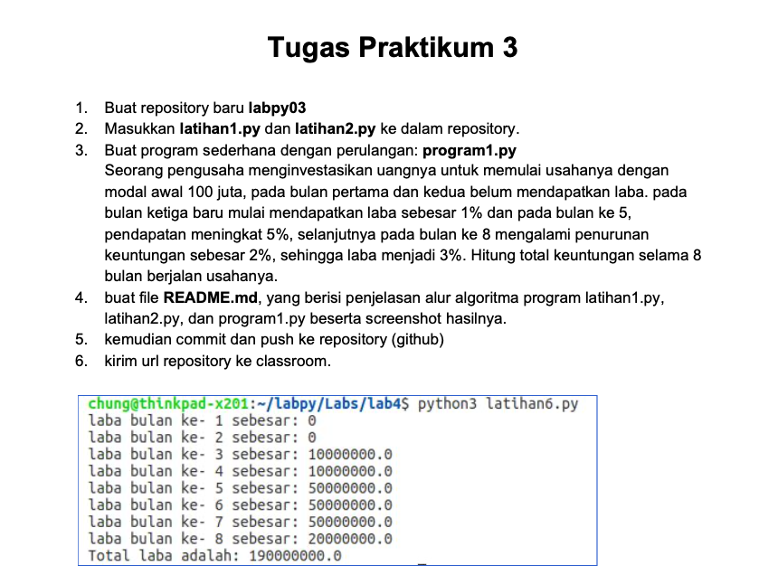 GitHub - DimasRiyadh12/lab-3