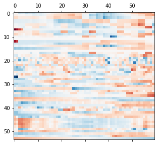 GitHub - earendil25/transformer_model: transformer based prediction ...