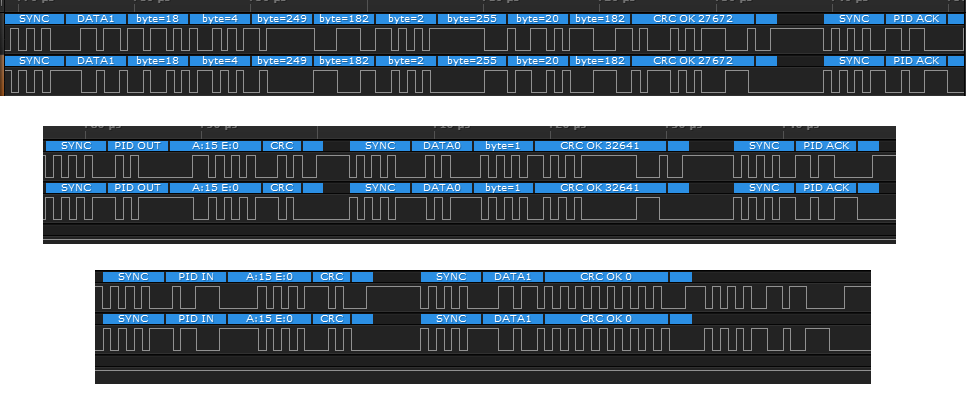 Linux does not allow interrupt based transfers after a control transfer ...
