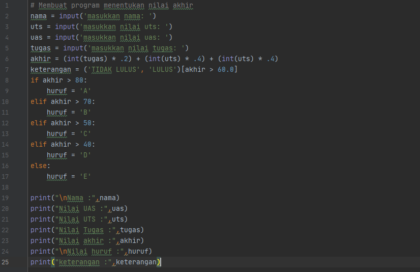 GitHub - alridwanluthfi00/labspy