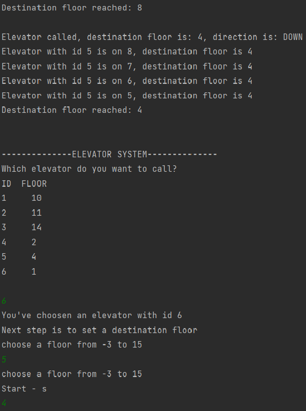 Github Ppiotrekp Elevatorsystem Github Ppiotrekp Elevatorsystem