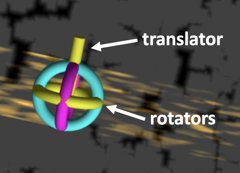 A napari-threedee manipulator