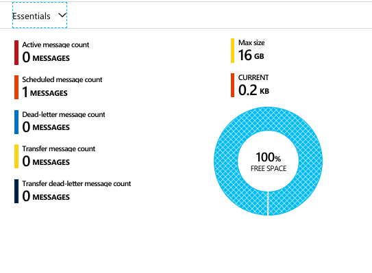 screenshot from 2019-02-04 08-22-53