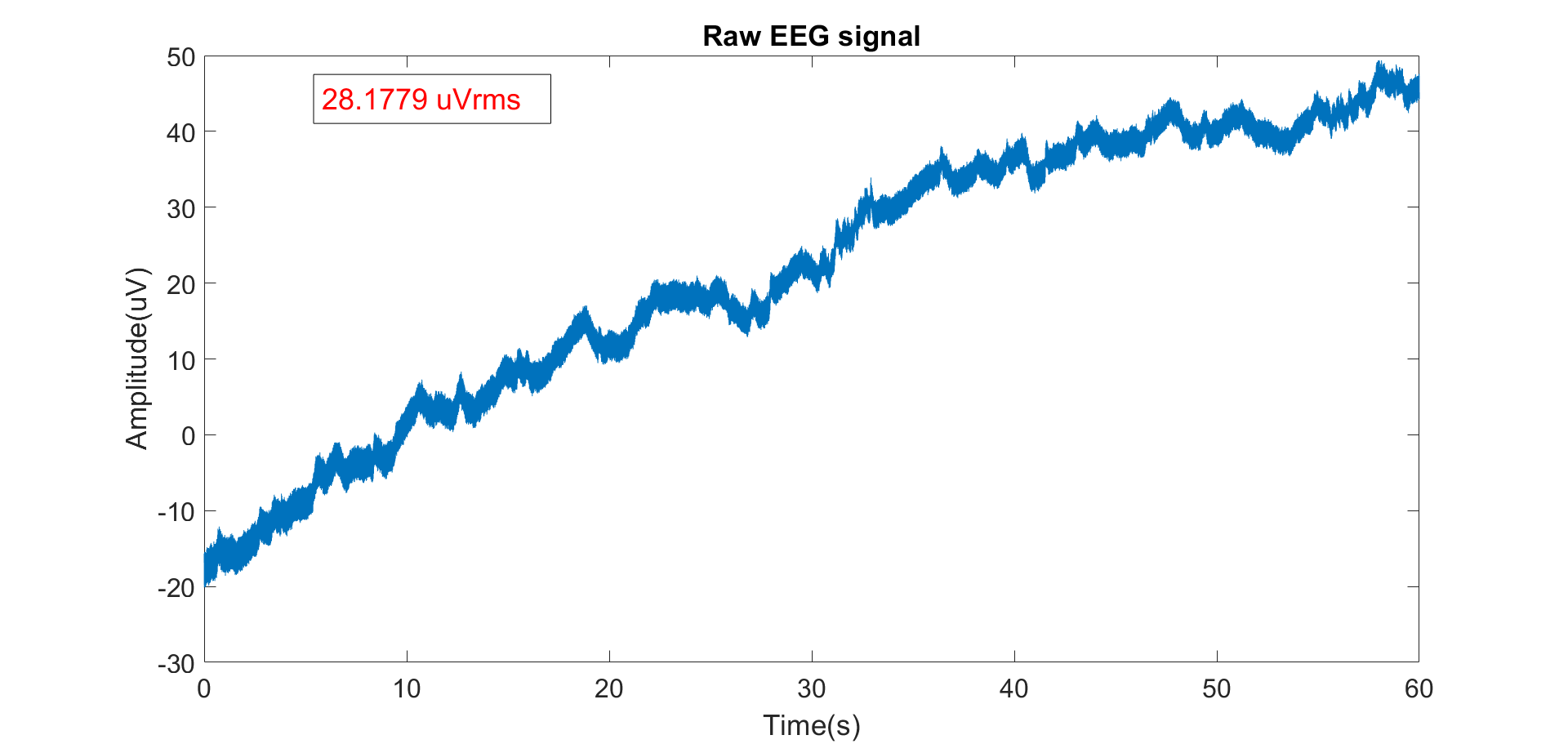 raw_EEG