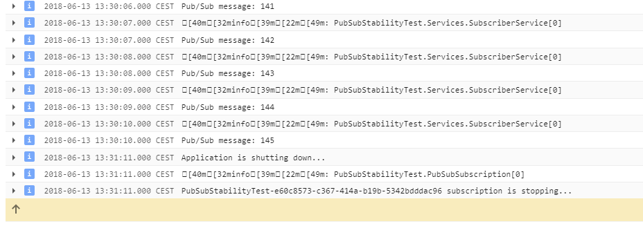 stackdriver