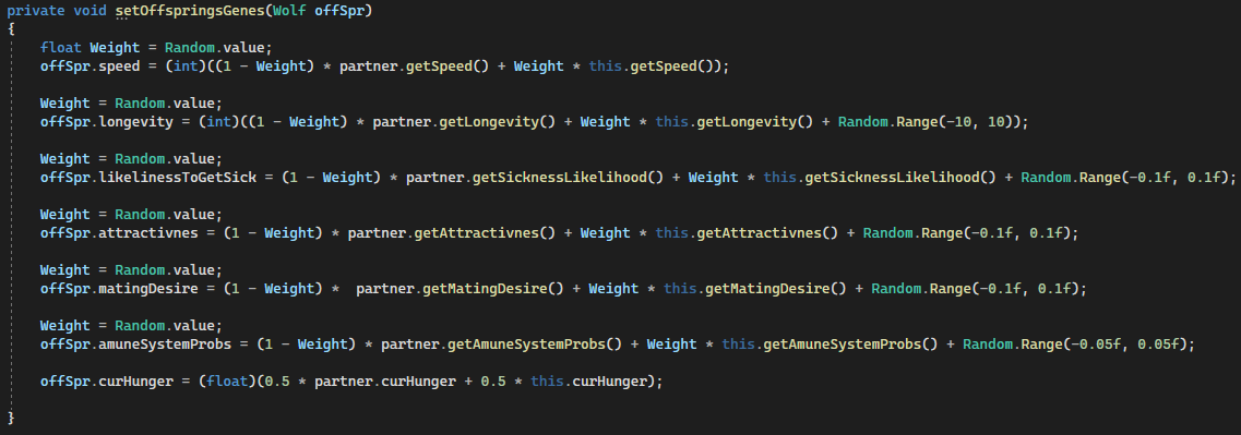 Github Gil Kart Ecosystem