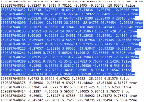 alt Data Acquisition