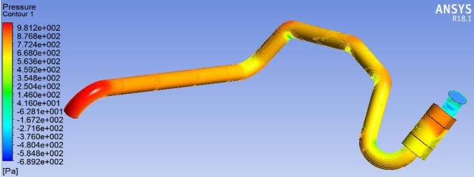 GitHub - ali-nrn/exhaustProject: Exhaust Manifest Optimization · GitHub
