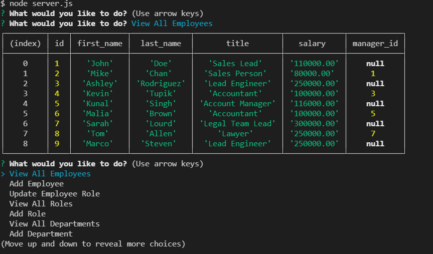 GitHub - mshifflette/employee-tracker · GitHub