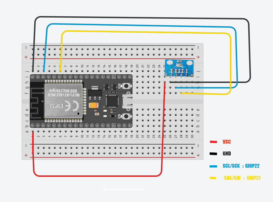 GitHub - pidjieudibril/projetfinalBme280Webpage