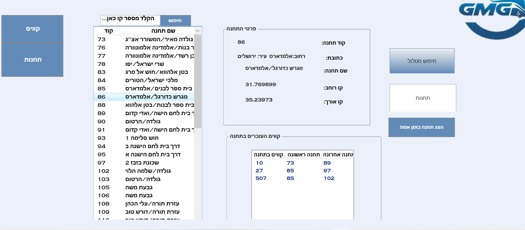GitHub - HeroutRozilyo/Transportation-management-system