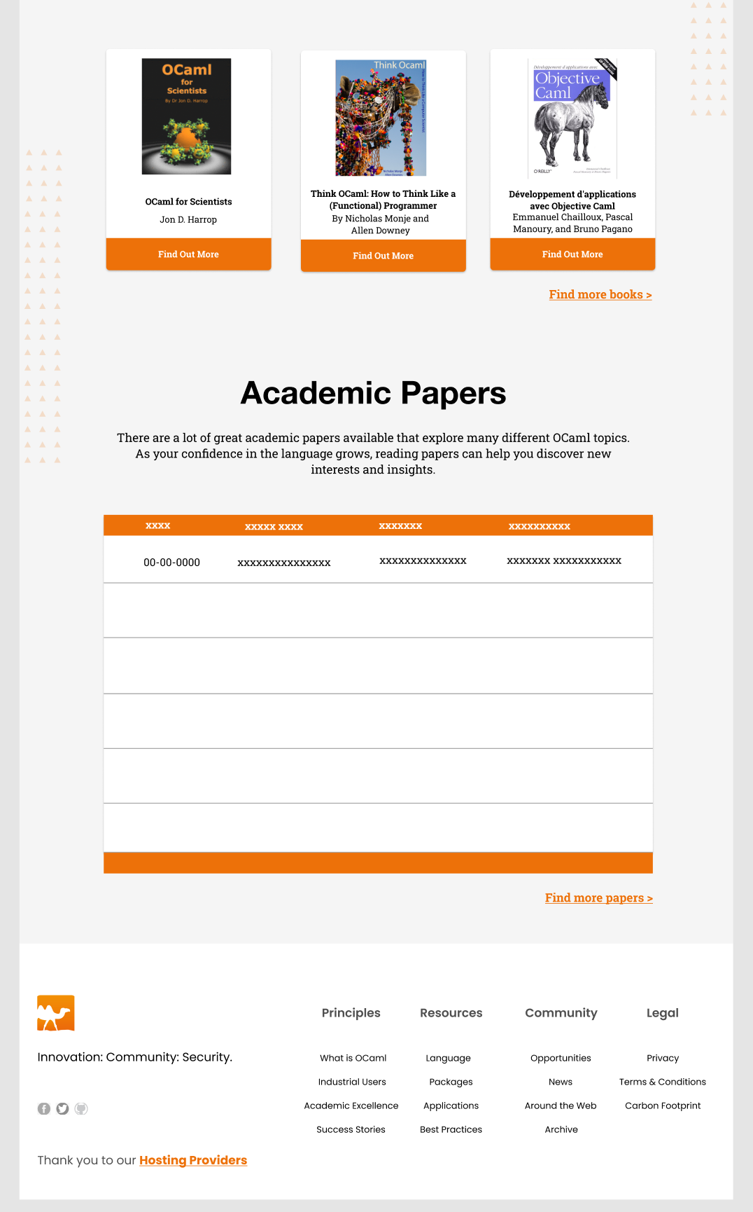 Screenshot 2021-09-03 at 15 35 26
