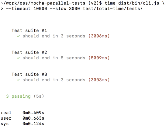 mocha-parallel-tests spec reporter output