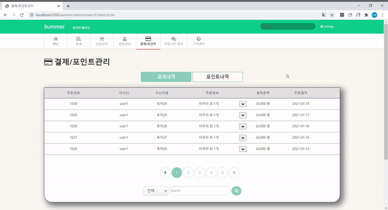 GitHub - answlgns1/KH_Project: KH정보교육원에서 진행한 세미, 파이널 프로젝트 자료