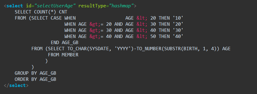 GitHub - answlgns1/KH_Project: KH정보교육원에서 진행한 세미, 파이널 프로젝트 자료