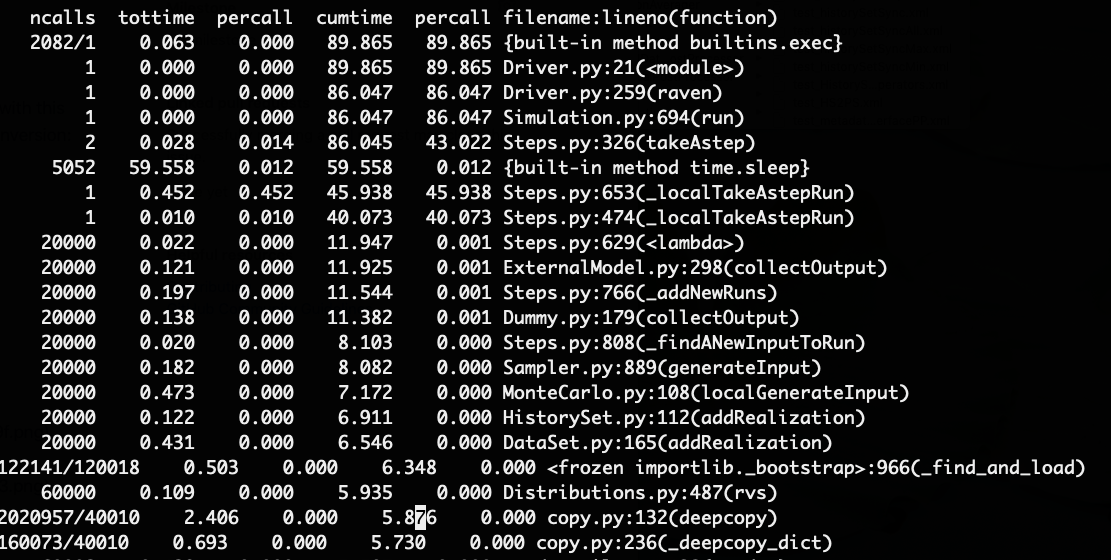 [TASK] Performance Improvement · Issue #1567 · idaholab/raven · GitHub