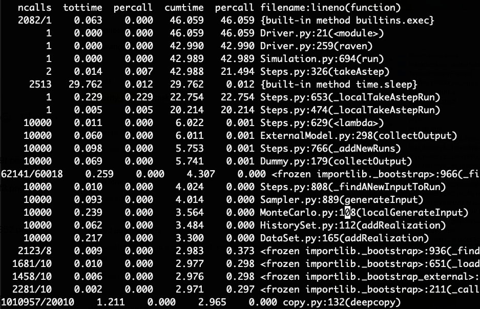 [TASK] Performance Improvement · Issue #1567 · idaholab/raven · GitHub